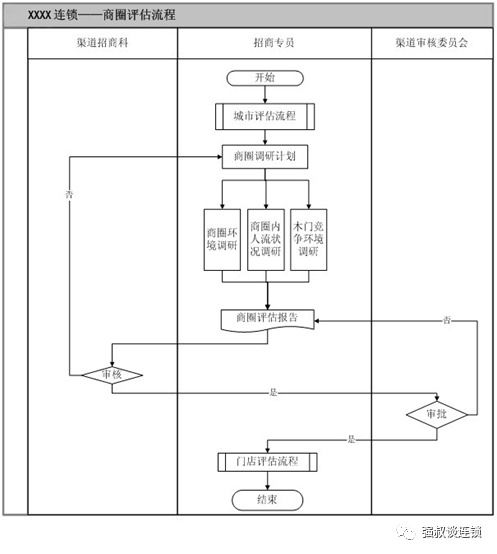 海参养殖场选址：从细节出发，打造高品质养殖环境！